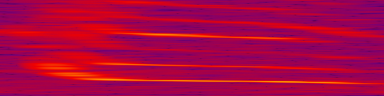 spektrogram