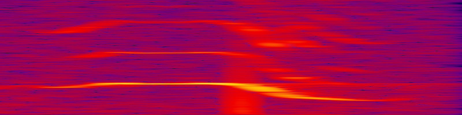spektrogram