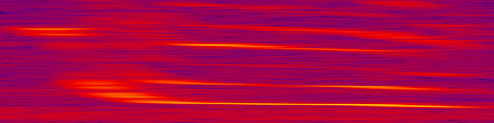 spektrogram