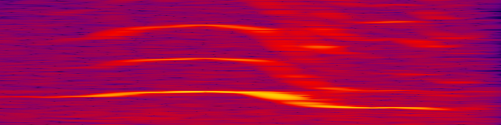 spektrogram