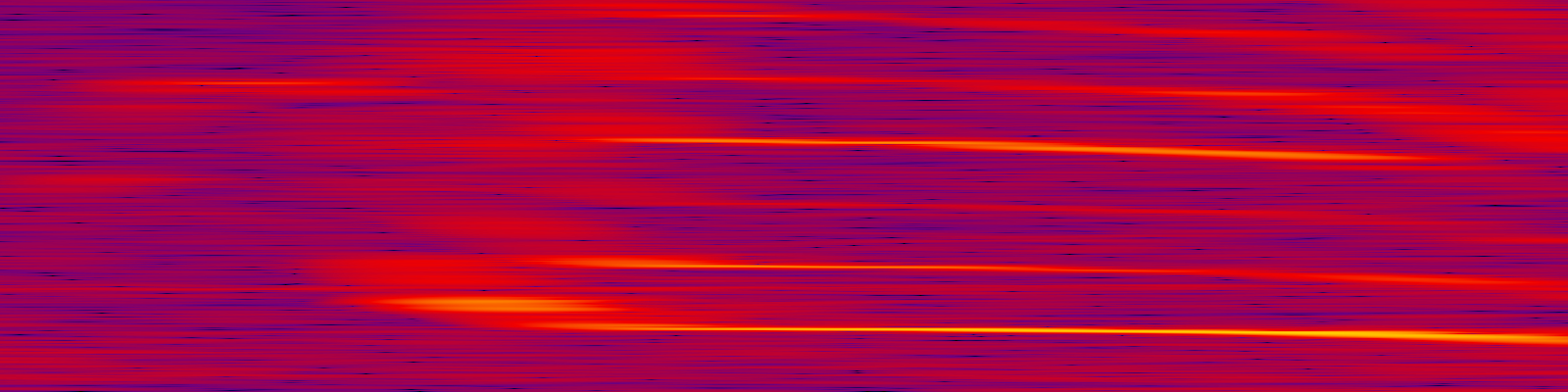spektrogram
