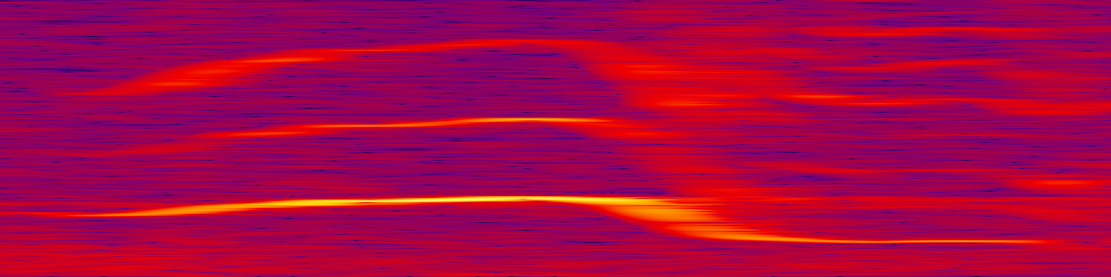spektrogram