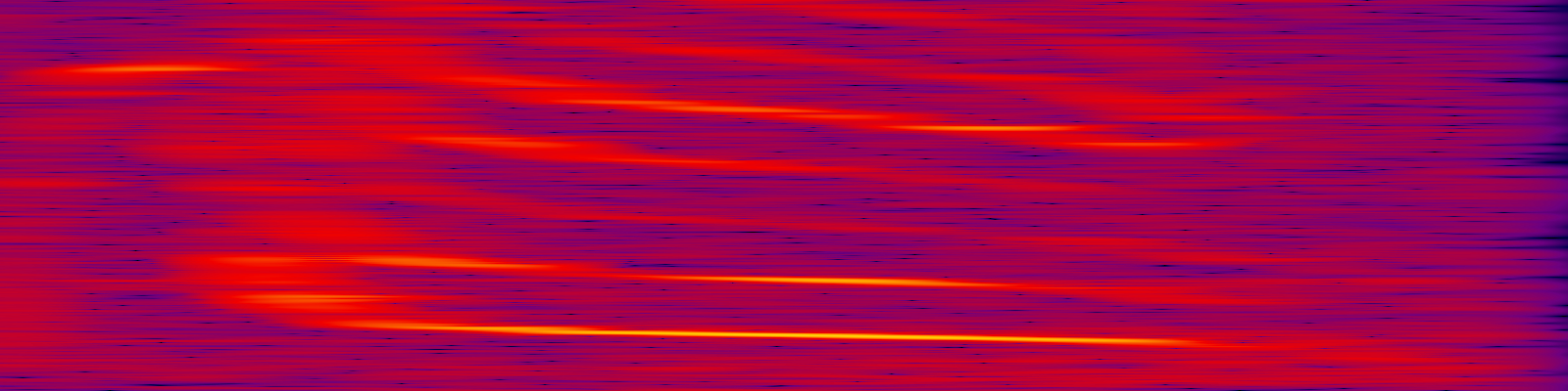 spektrogram