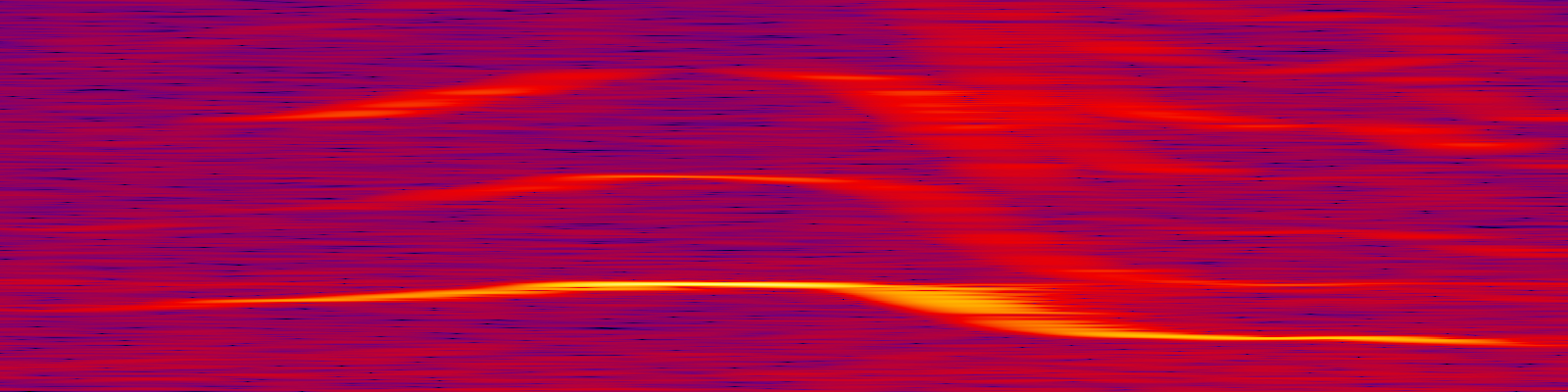 spektrogram