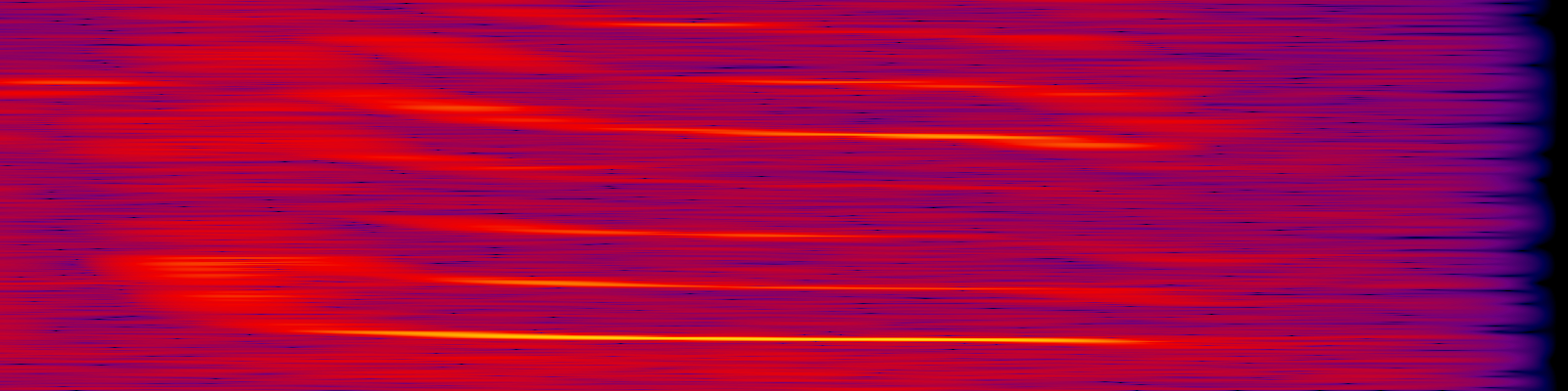 spektrogram