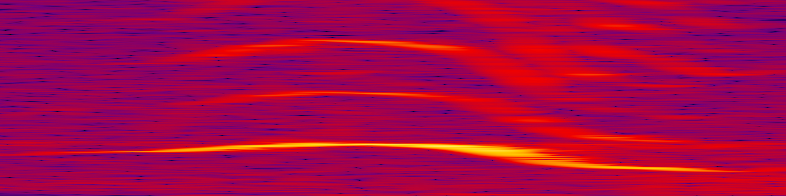 spektrogram