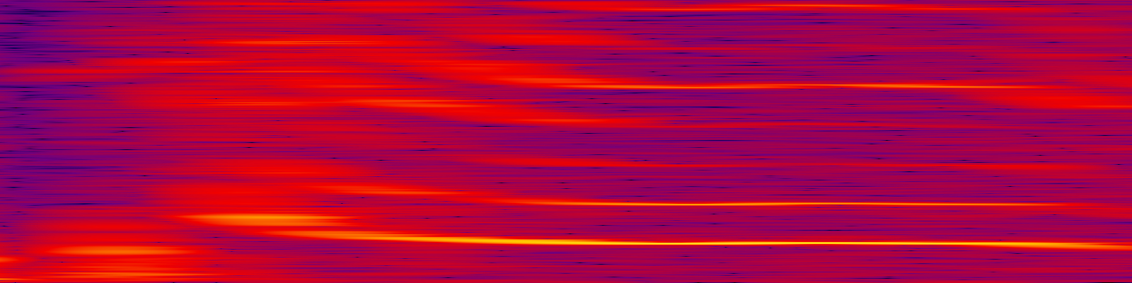 spektrogram