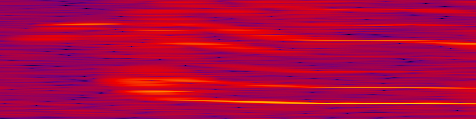 spektrogram
