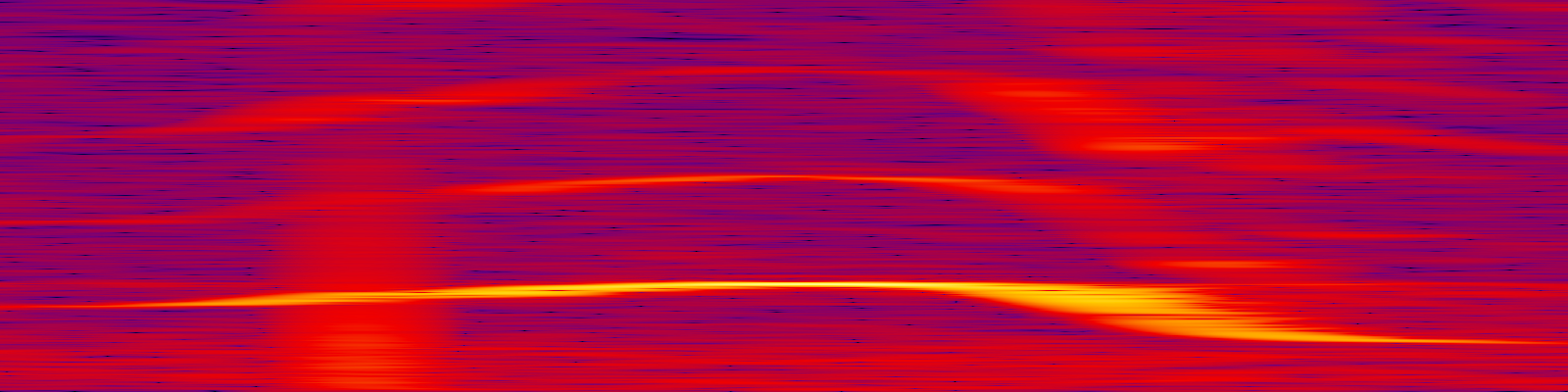 spektrogram