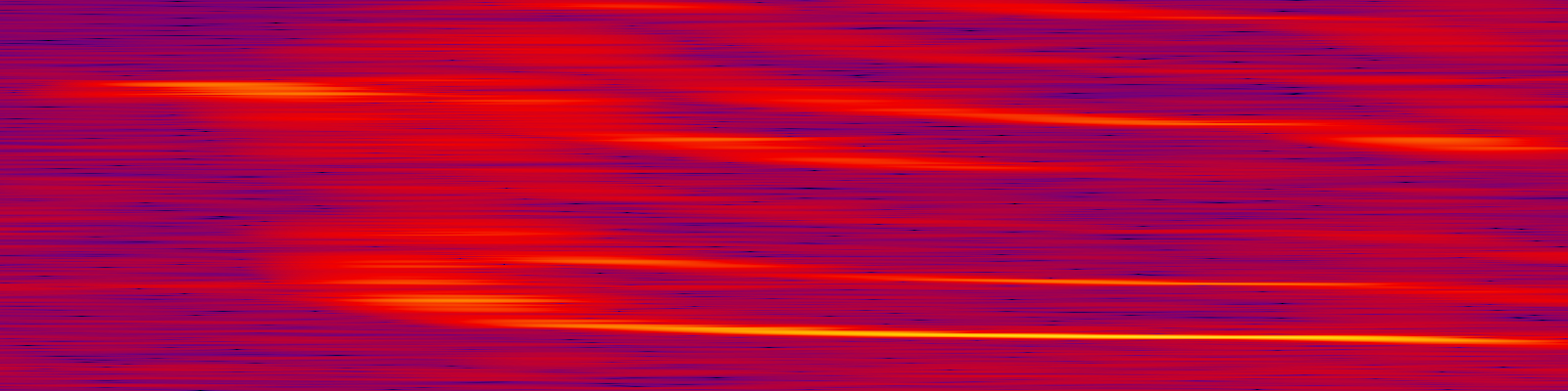spektrogram