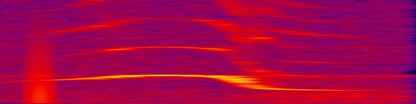 spektrogram
