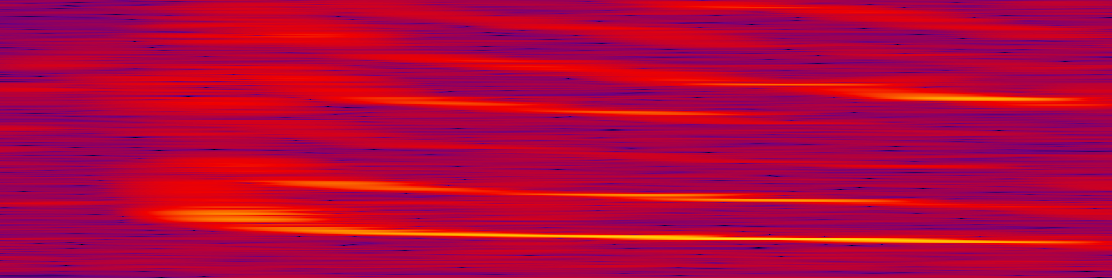 spektrogram