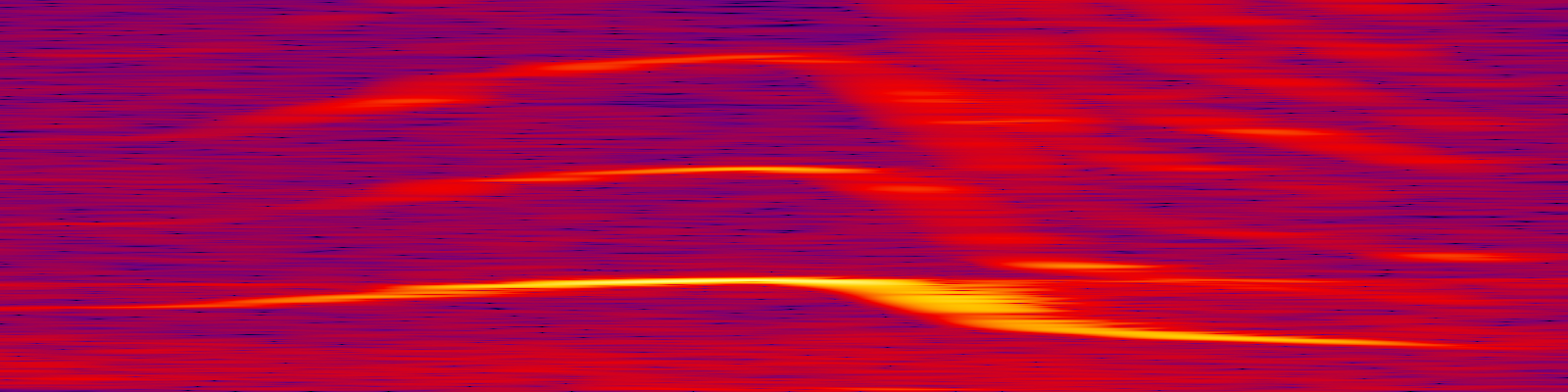 spektrogram
