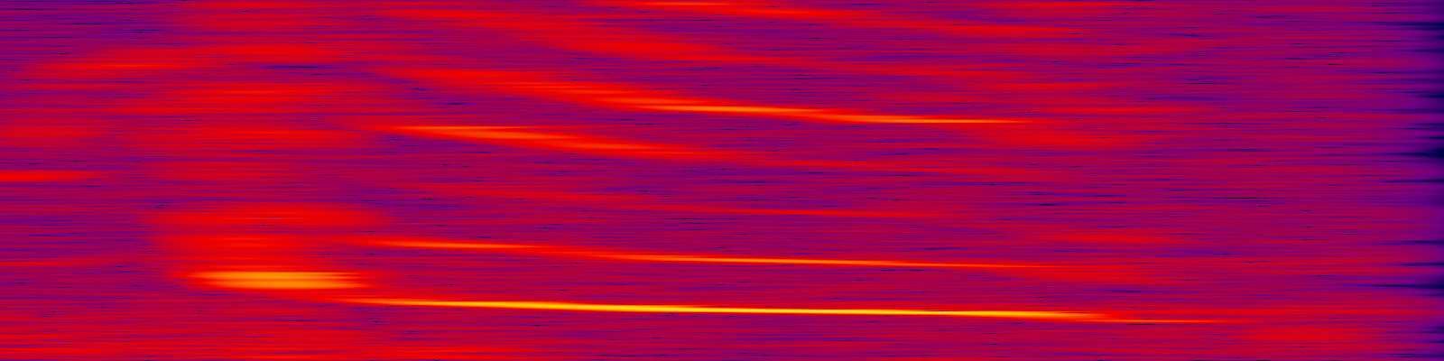 spektrogram