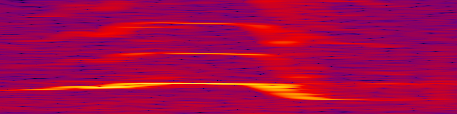 spektrogram