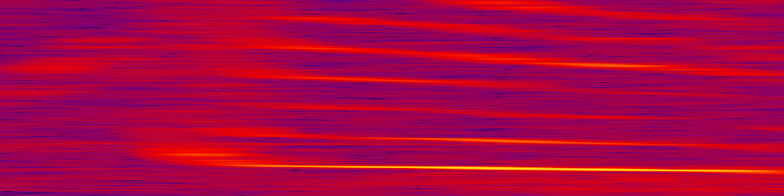 spektrogram