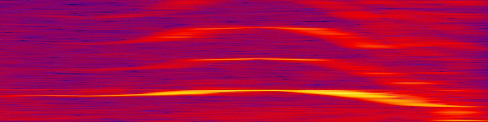 spektrogram