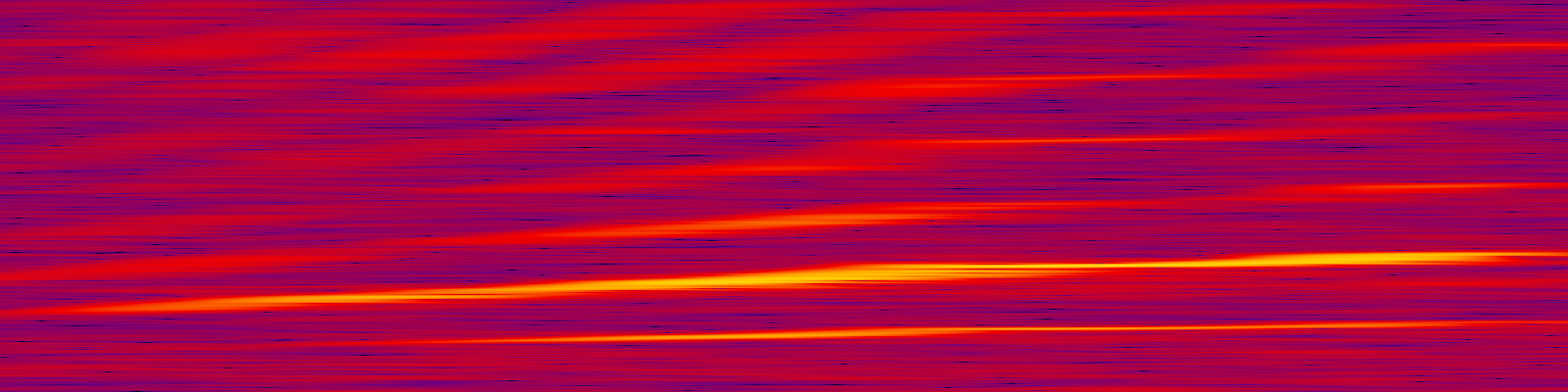 spektrogram