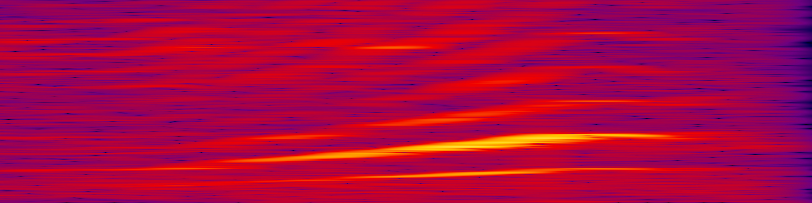 spektrogram