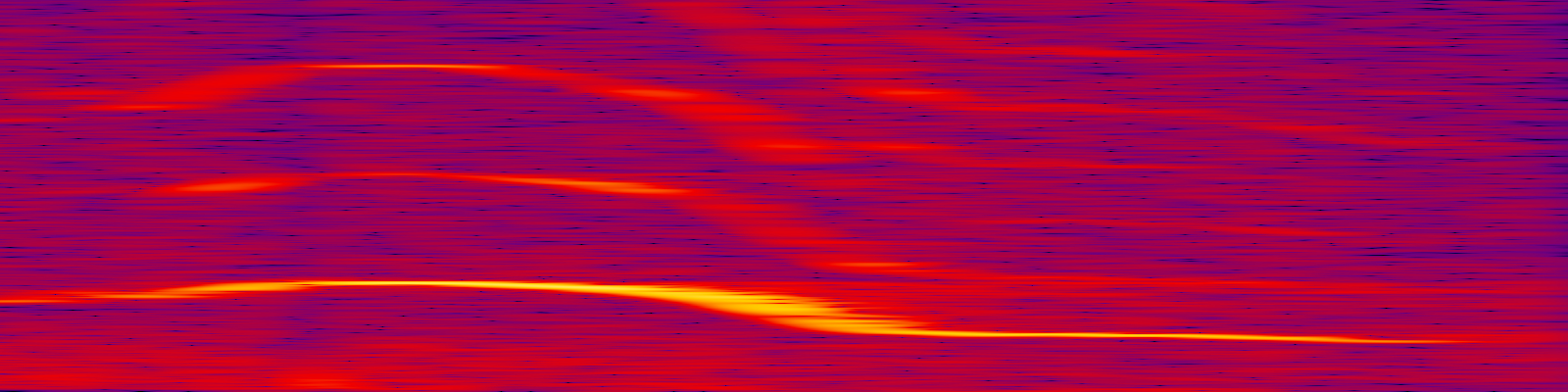 spektrogram