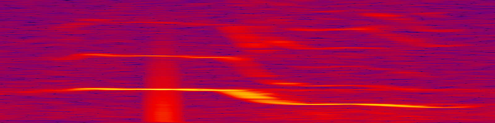 spektrogram