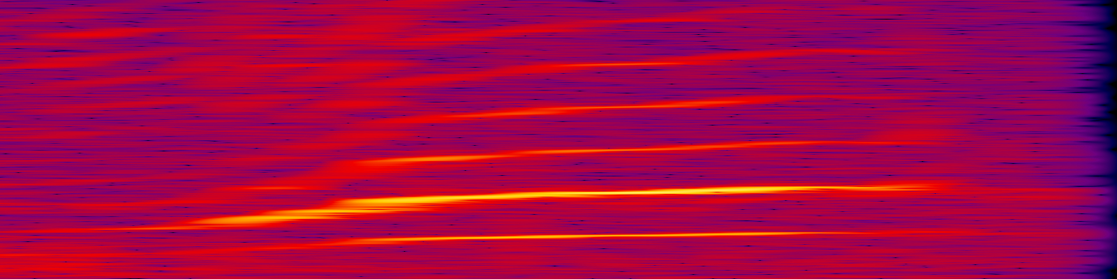 spektrogram