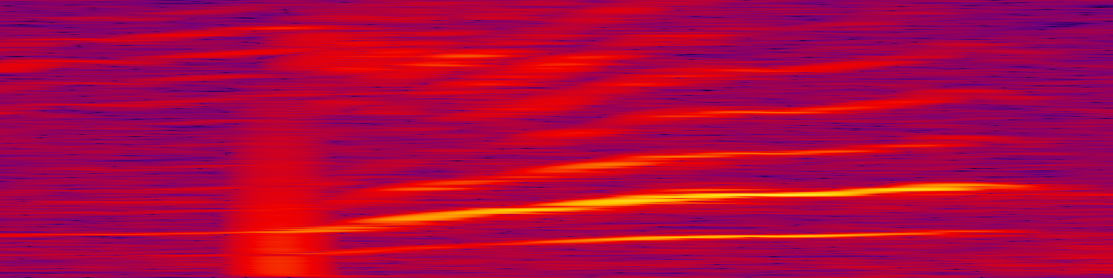 spektrogram