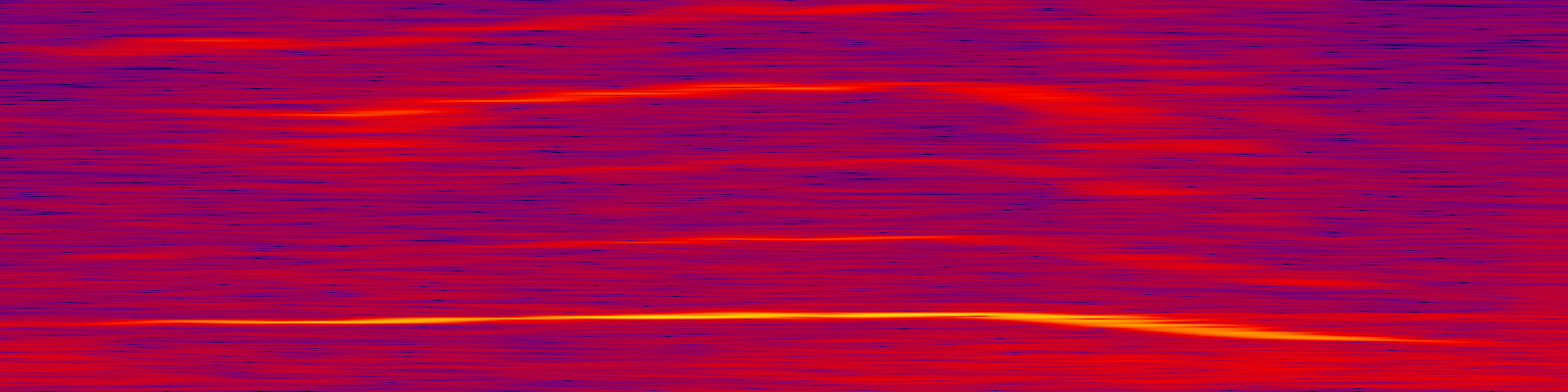 spektrogram
