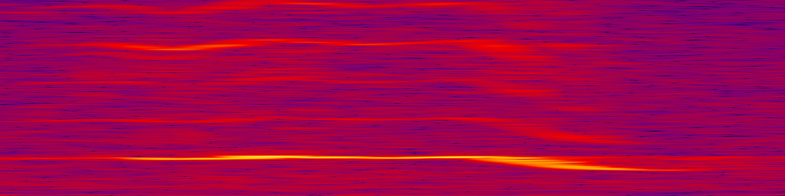 spektrogram