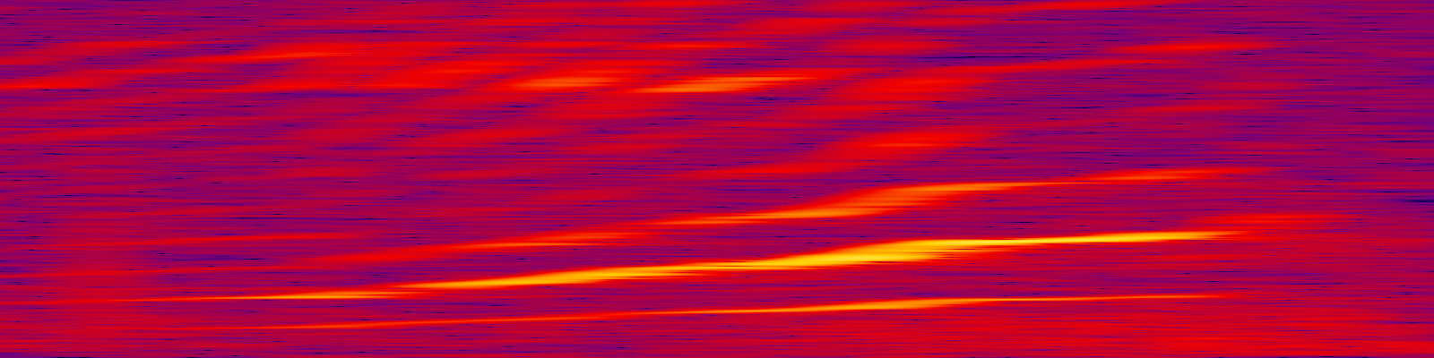 spektrogram