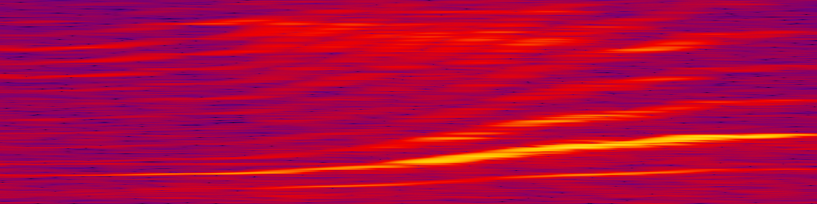 spektrogram
