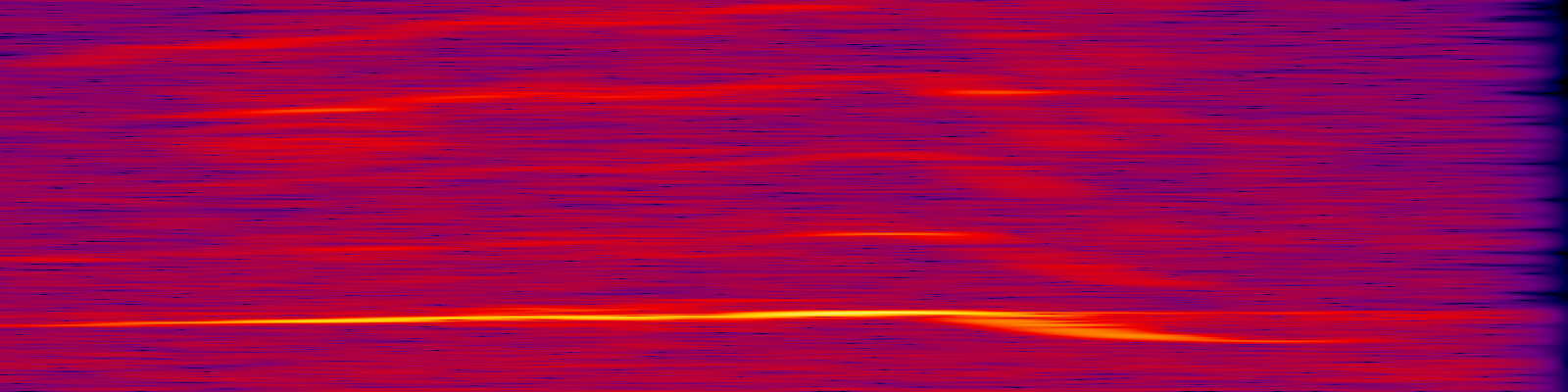 spektrogram