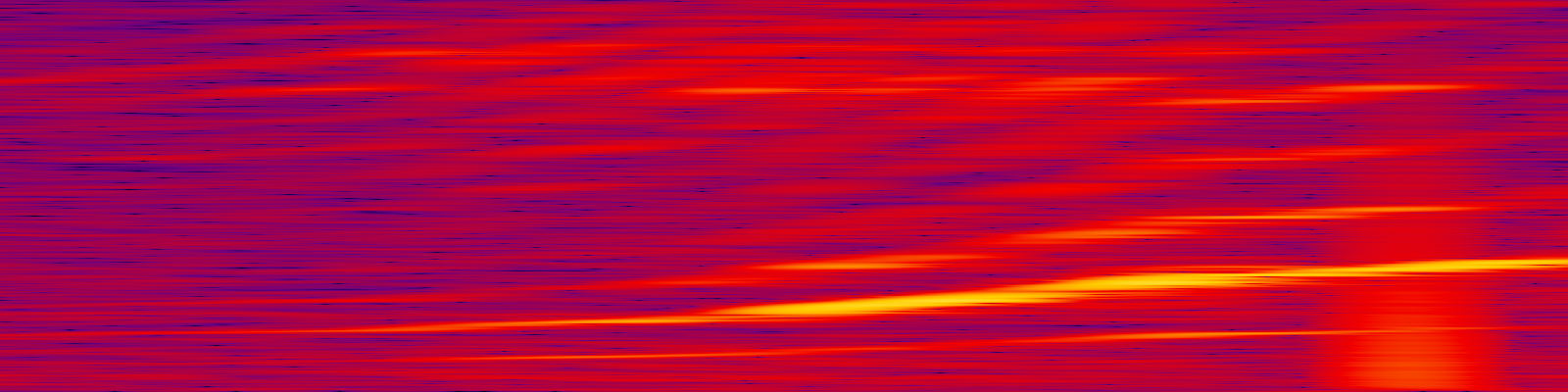 spektrogram