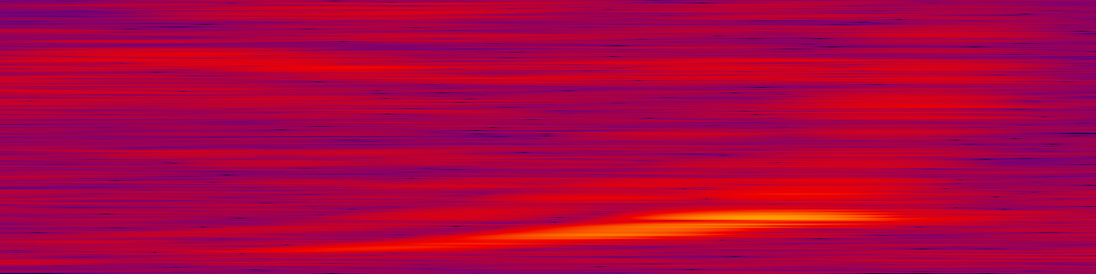 spektrogram