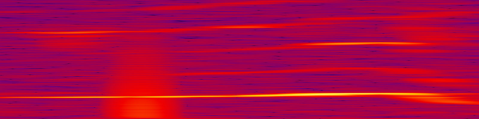 spektrogram