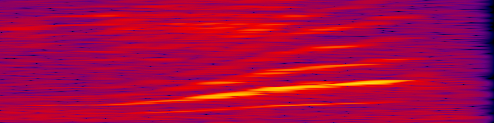 spektrogram