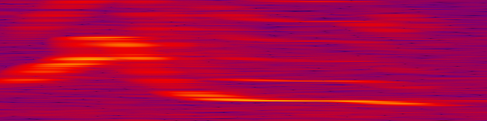spektrogram