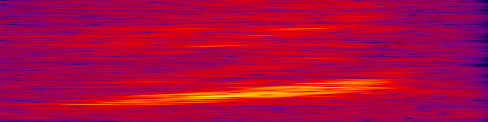 spektrogram