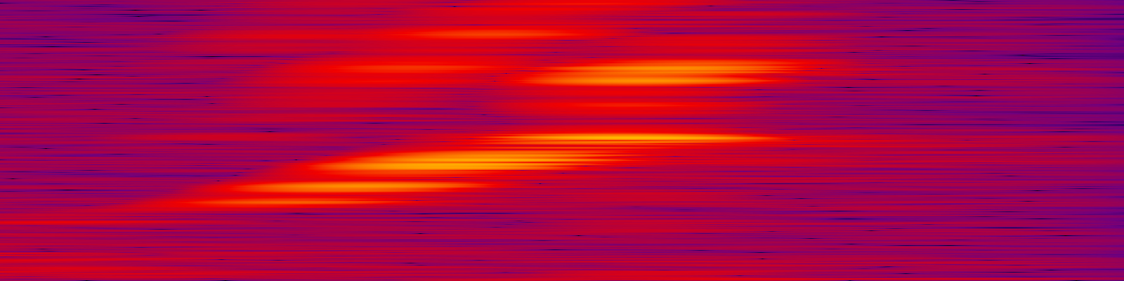 spektrogram