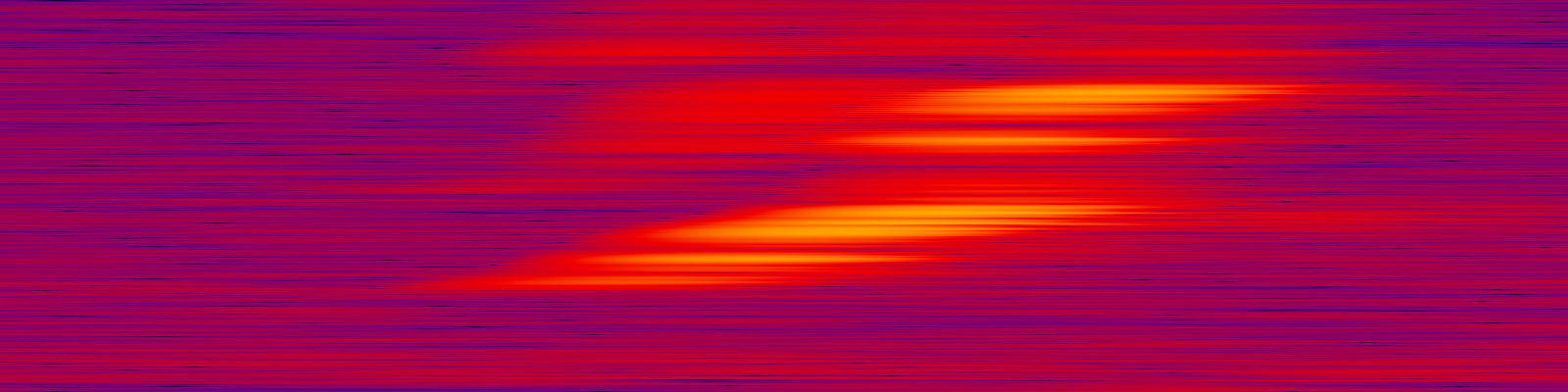 spektrogram