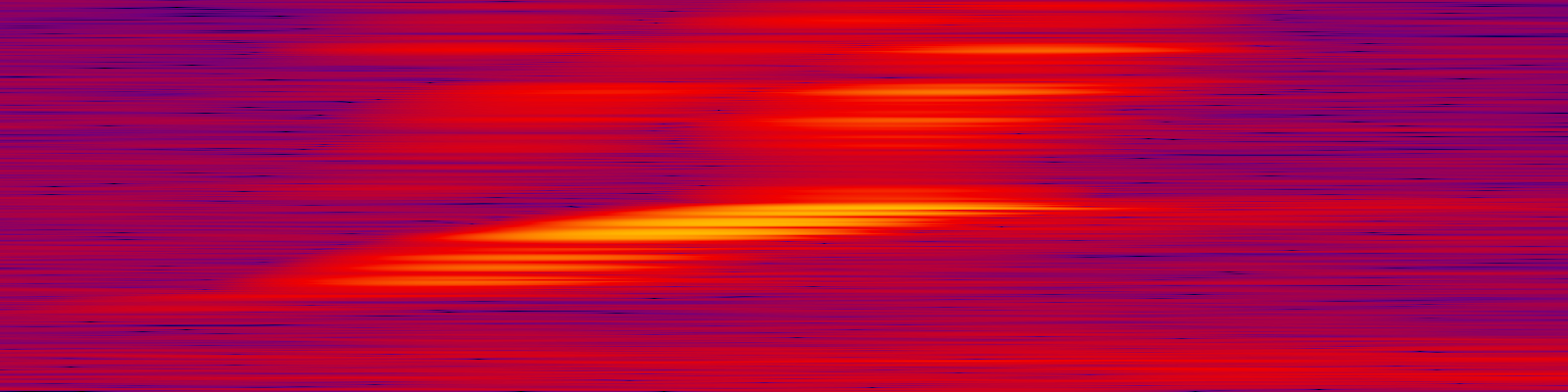 spektrogram