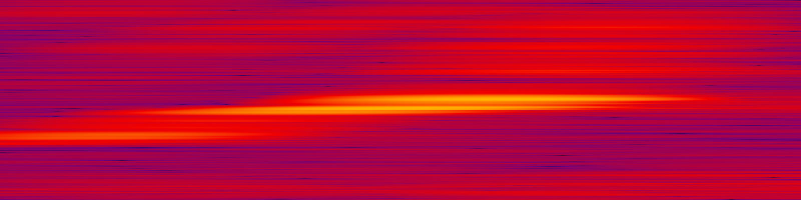 spektrogram