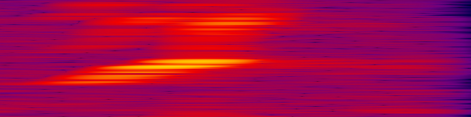 spektrogram