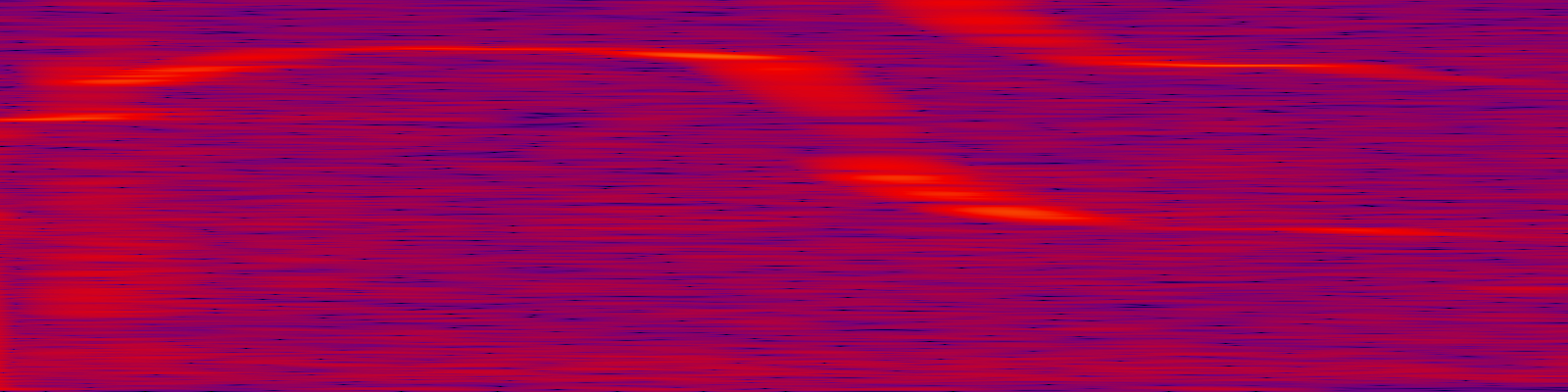 spektrogram