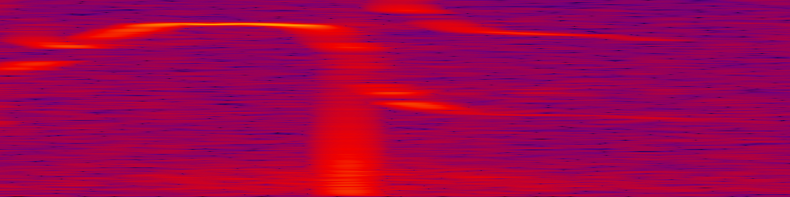spektrogram