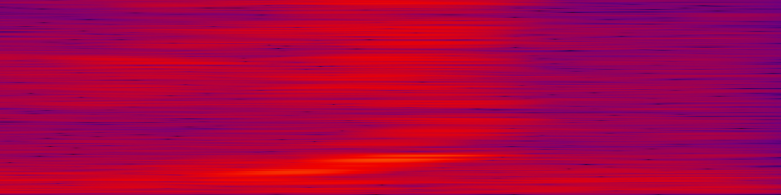 spektrogram