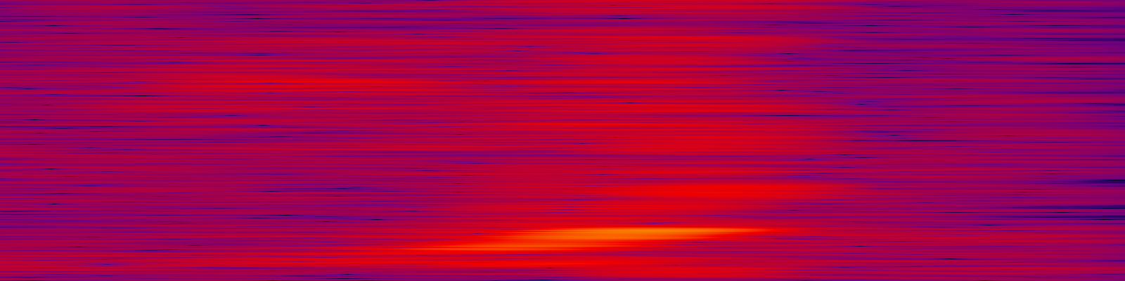 spektrogram