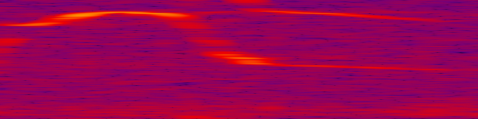 spektrogram