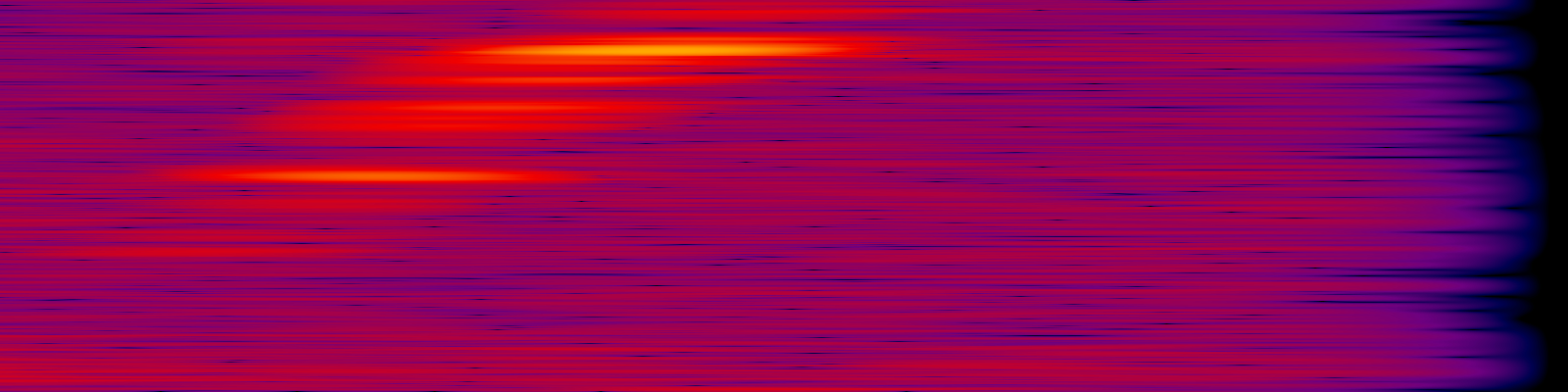 spektrogram