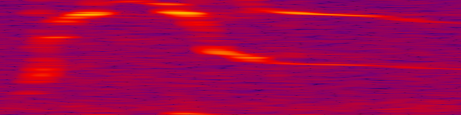 spektrogram